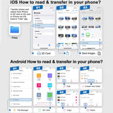 4-in-1 OTG Type-C Card Reader for SD and TF Memory Cards - Compatible with iPhone, PC, and Laptop, No App Required