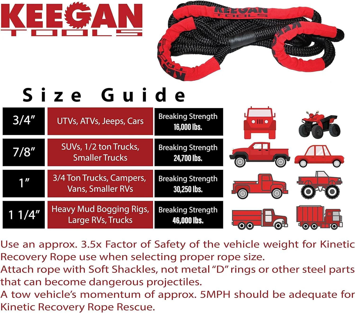 KEEGAN TOOLS 1.25"X30&