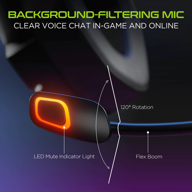 Unleash Your Gaming Potential with the Hypergear Soundrecon Xtreme Pro Multiplatform Gaming Headset