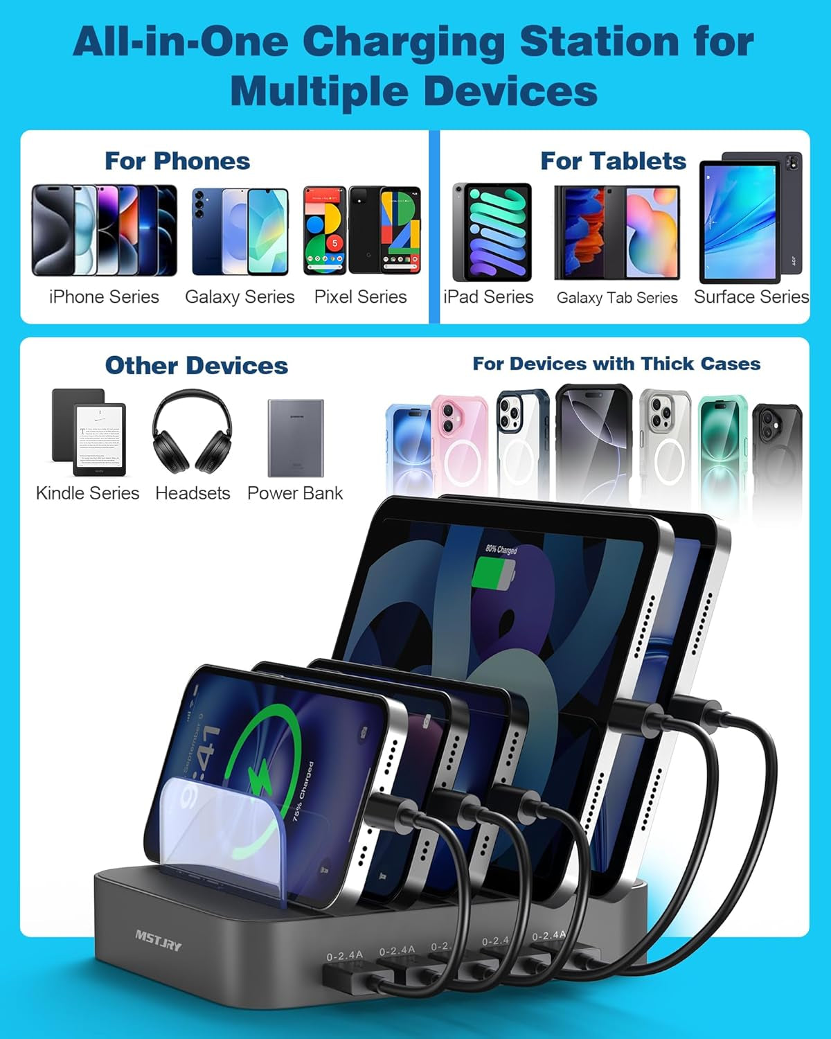 Ultimate 5-Port Charging Station: Multi-Device USB-A Charger Dock for iPhones, iPads, and More - Includes 7 Short Cables, Sleek Gray Design
