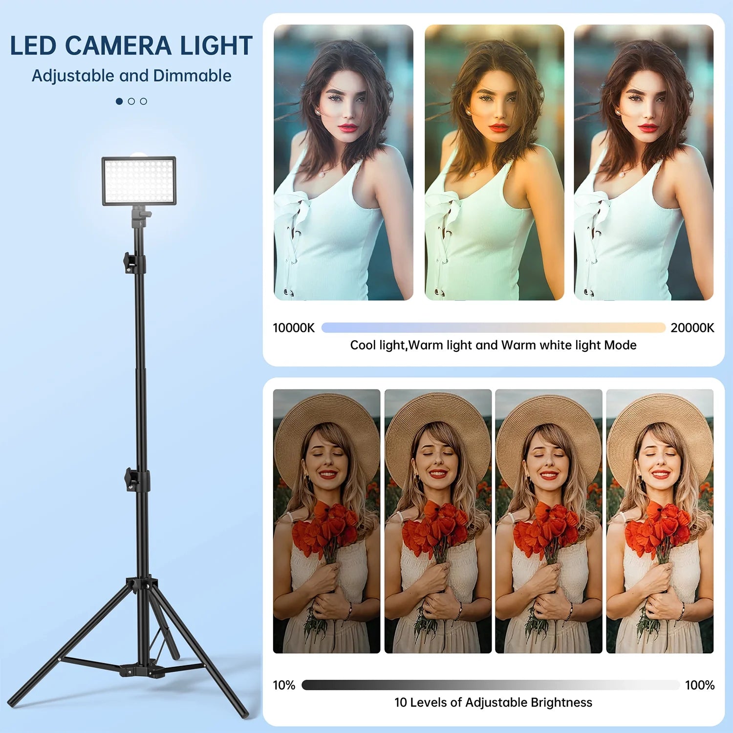 LED Photo Video Light Kit, 2Pcs Remote Control Dimmable USB LED Photography Light with Tripods, 10 Brightness Level and 9 Color Filters for Videography, Youtube, Tiktok
