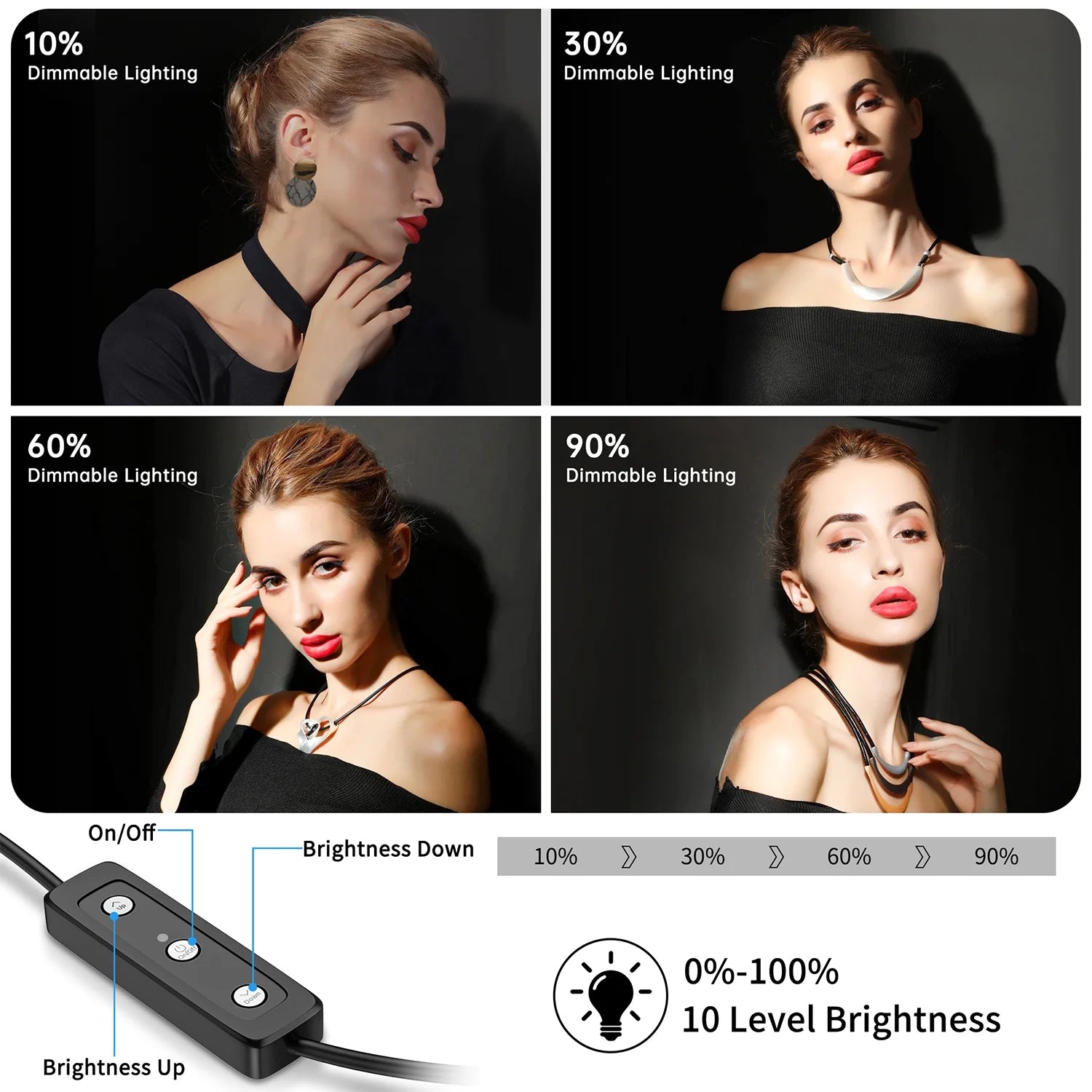 LED Photo Video Light Kit, 2Pcs Remote Control Dimmable USB LED Photography Light with Tripods, 10 Brightness Level and 9 Color Filters for Videography, Youtube, Tiktok