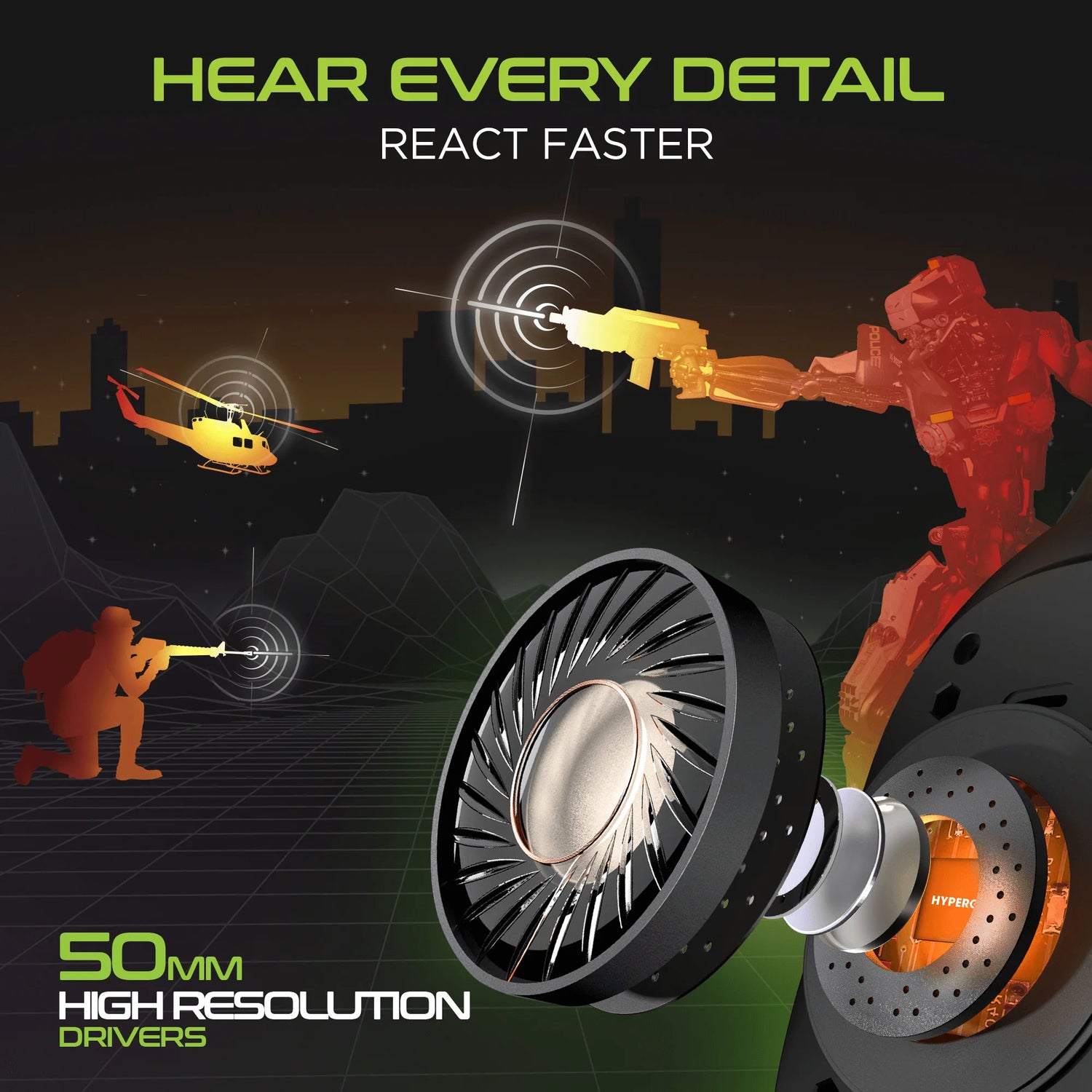 Unleash Your Gaming Potential with the Hypergear Soundrecon Xtreme Pro Multiplatform Gaming Headset